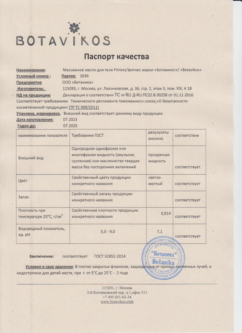 Паспорт №072023
